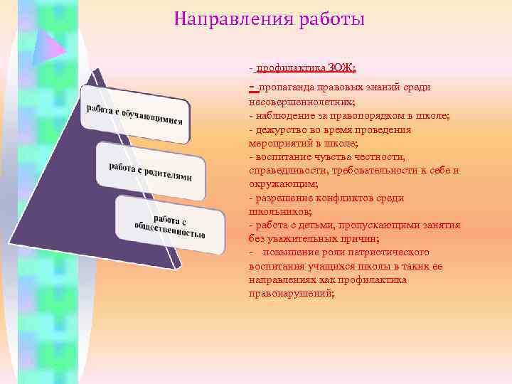 Направления работы   - профилактика ЗОЖ;   - пропаганда правовых знаний среди