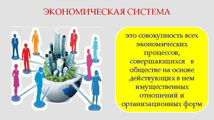 ЭКОНОМИЧЕСКАЯ СИСТЕМА    это совокупность всех   экономических   