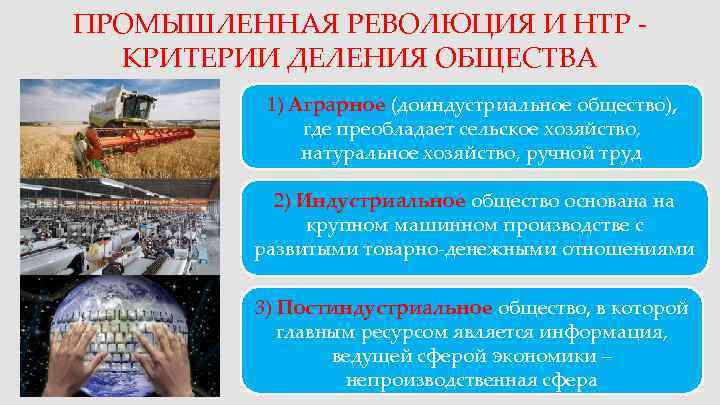 ПРОМЫШЛЕННАЯ РЕВОЛЮЦИЯ И НТР -  КРИТЕРИИ ДЕЛЕНИЯ ОБЩЕСТВА  1) Аграрное (доиндустриальное общество),