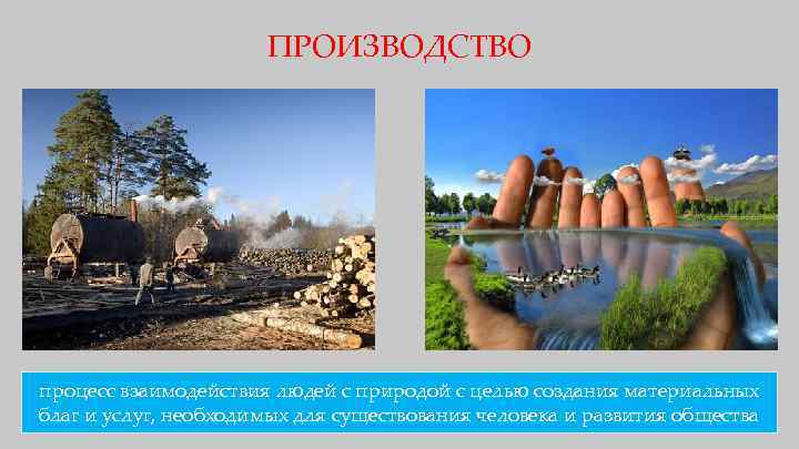      ПРОИЗВОДСТВО процесс взаимодействия людей с природой с целью создания