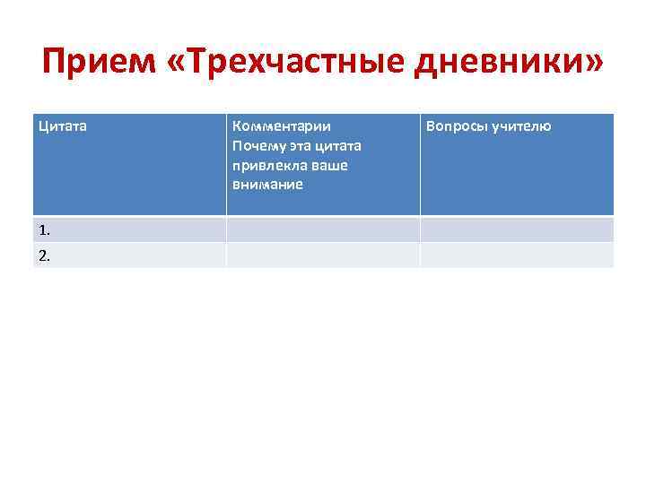Прием «Трехчастные дневники» Цитата  Комментарии   Вопросы учителю   Почему эта