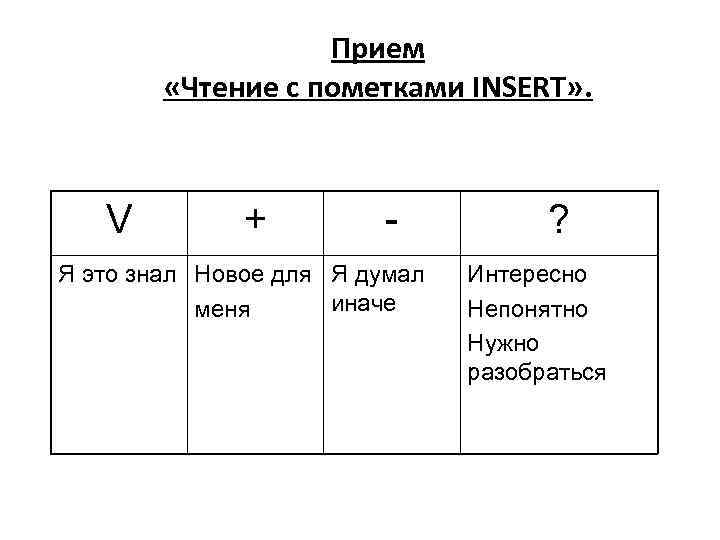    Прием   «Чтение с пометками INSERT» .  V