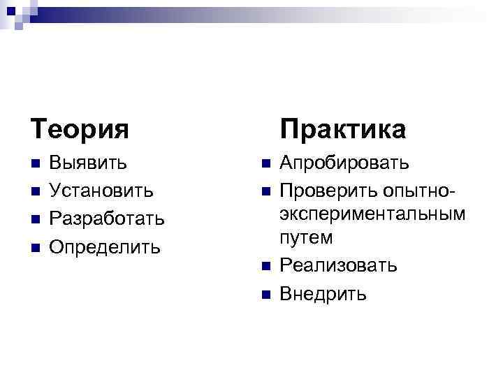 Теория    Практика n  Выявить  n  Апробировать n 