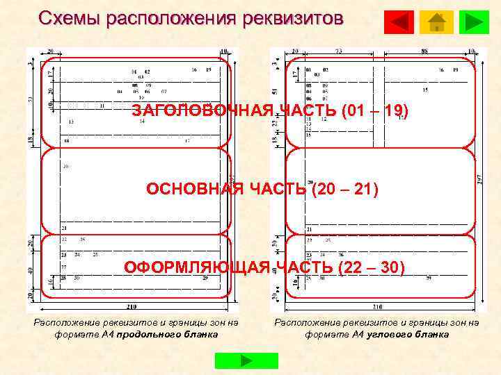 Схемы расположения реквизитов    ЗАГОЛОВОЧНАЯ ЧАСТЬ (01 – 19)   