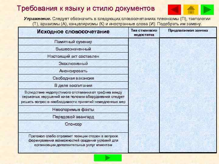 Стили документов в русском языке. Требования к языку и стилю документов. Перечислите требования к языку и стилю документов. Требования к стилю и языку. Требования к языку и стилю документов кратко.