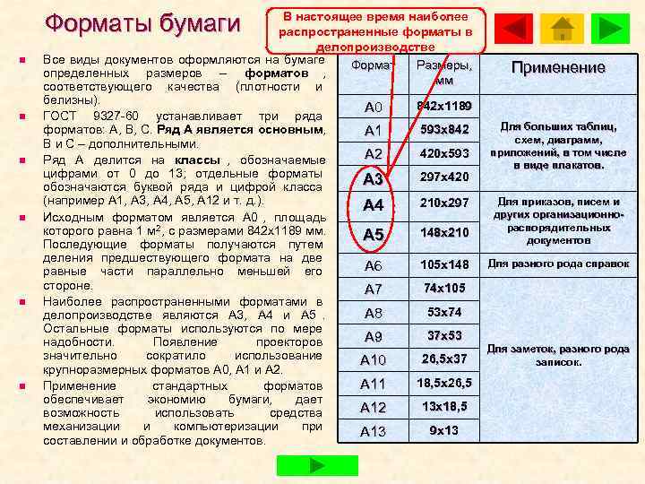   Форматы бумаги     В настоящее время наиболее  