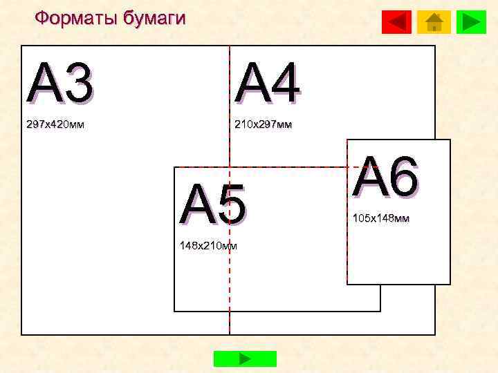 297 420. Формат бумаги. 297х420 мм Формат. 210 297 Формат. Форматы листов бумаги.