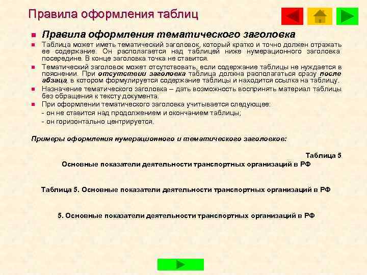 Правила оформления таблиц n  Правила оформления тематического заголовка n  Таблица может иметь