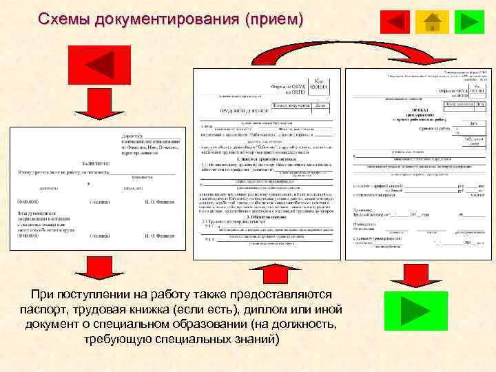  Схемы документирования (прием)  При поступлении на работу также предоставляются паспорт, трудовая книжка