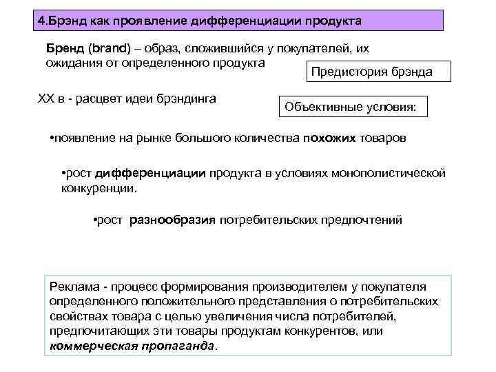 4. Брэнд как проявление дифференциации продукта Бренд (brand) – образ, сложившийся у покупателей, 4. Брэнд как проявление дифференциации продукта Бренд (brand) – образ, сложившийся у покупателей,