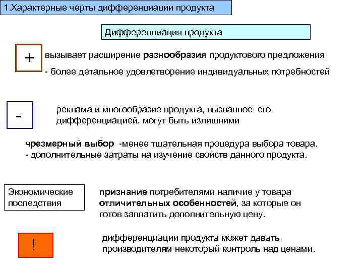 1. Характерные черты дифференциации продукта Дифференциация продукта + 1. Характерные черты дифференциации продукта Дифференциация продукта +