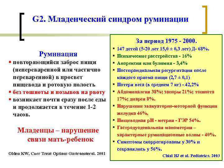 G 2. Младенческий синдром руминации За период G 2. Младенческий синдром руминации За период