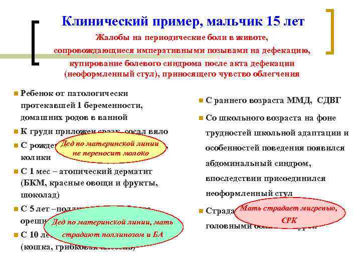 Клинический пример, мальчик 15 лет Жалобы на Клинический пример, мальчик 15 лет Жалобы на