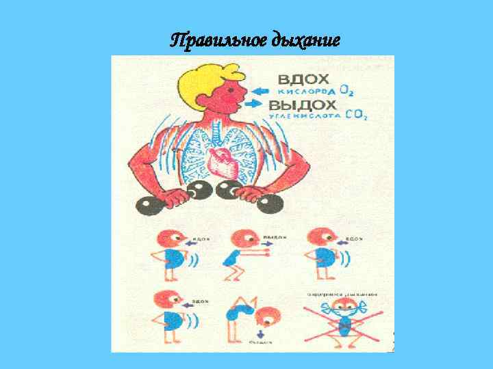 Правильное дыхание 
