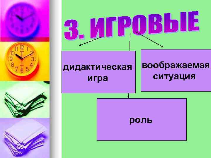 дидактическая воображаемая игра  ситуация    роль 