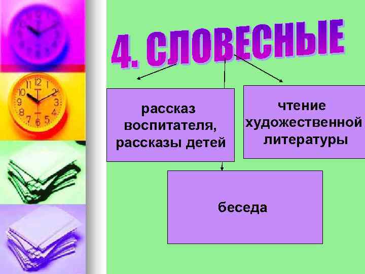   рассказ  чтение воспитателя, художественной рассказы детей литературы    беседа