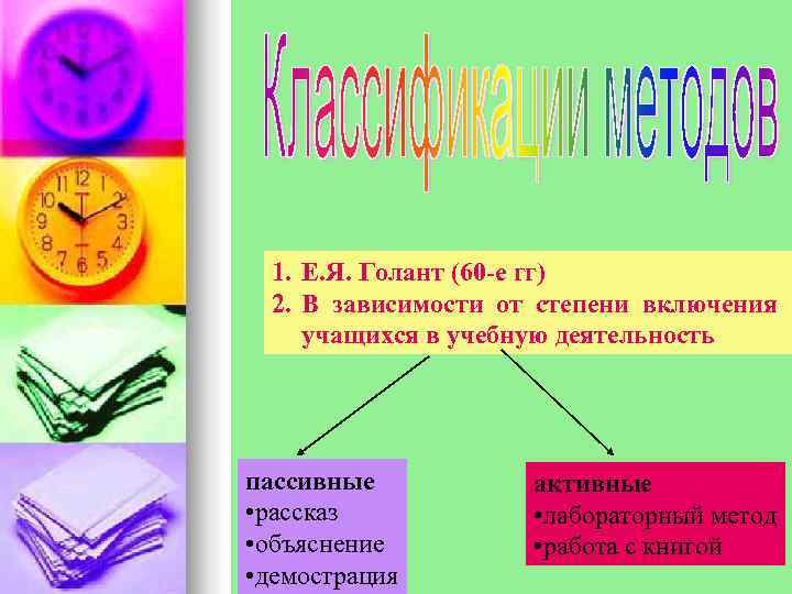  1. Е. Я. Голант (60 -е гг)  2. В зависимости от степени