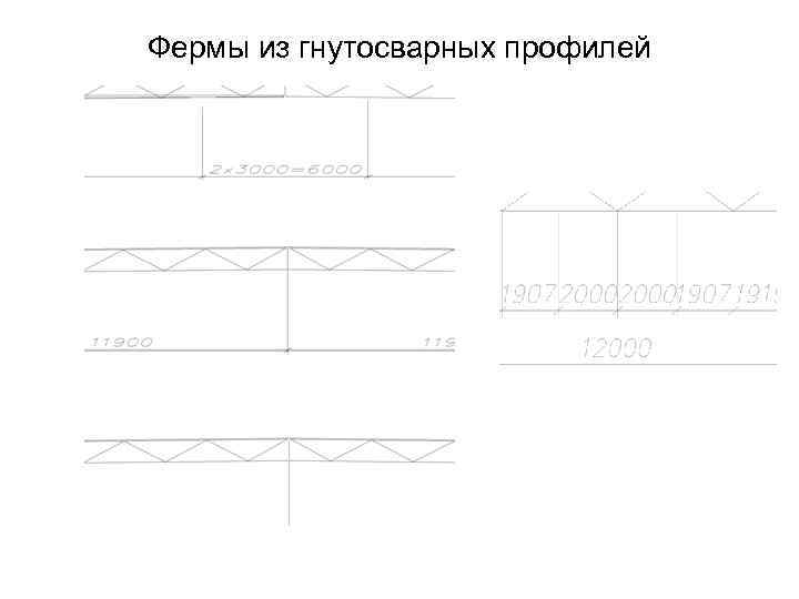 Фермы из гнутосварных профилей 