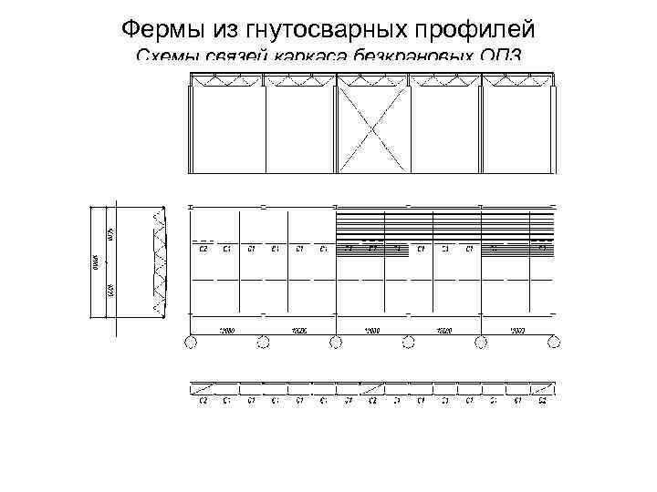 Фермы из гнутосварных профилей Схемы связей каркаса безкрановых ОПЗ 