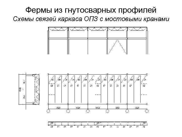   Фермы из гнутосварных профилей Схемы связей каркаса ОПЗ с мостовыми кранами 