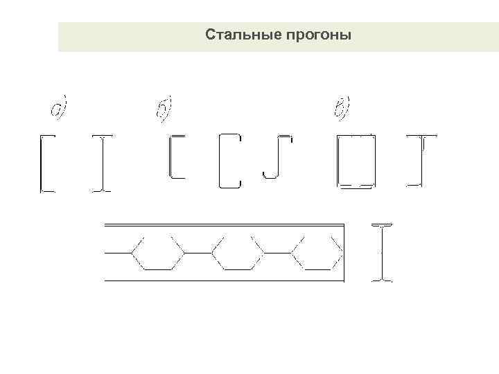 Стальные прогоны 