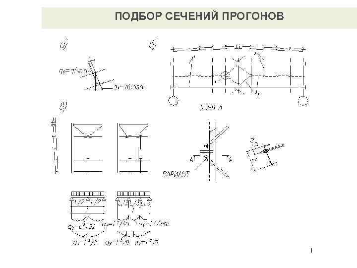 ПОДБОР СЕЧЕНИЙ ПРОГОНОВ 