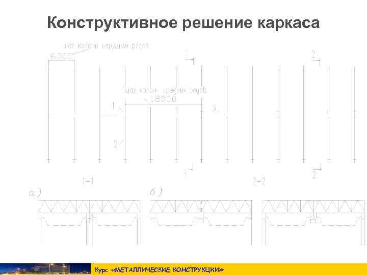 Конструктивное решение каркаса   Курс «МЕТАЛЛИЧЕСКИЕ КОНСТРУКЦИИ » 