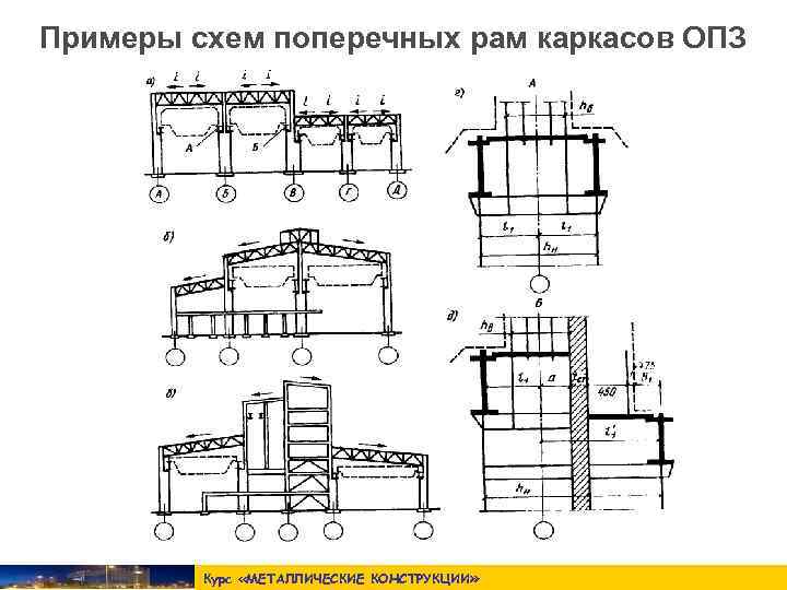 Примеры схем поперечных рам каркасов ОПЗ   Курс «МЕТАЛЛИЧЕСКИЕ КОНСТРУКЦИИ » 