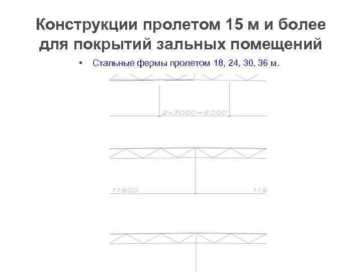 Конструкции пролетом 15 м и более для покрытий зальных помещений •  Стальные фермы