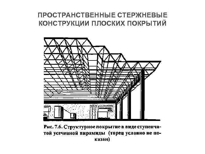 Презентация пространственные конструкции