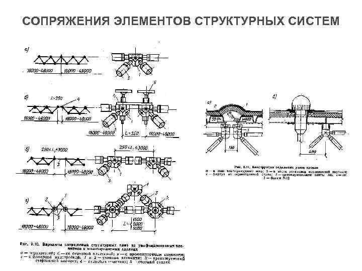 СОПРЯЖЕНИЯ ЭЛЕМЕНТОВ СТРУКТУРНЫХ СИСТЕМ 