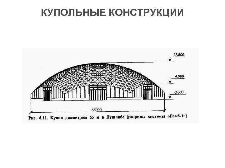 КУПОЛЬНЫЕ КОНСТРУКЦИИ 