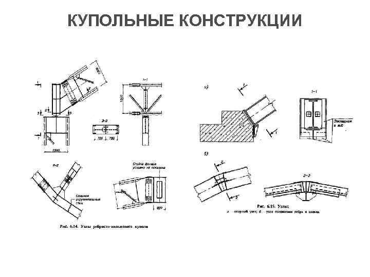 КУПОЛЬНЫЕ КОНСТРУКЦИИ 