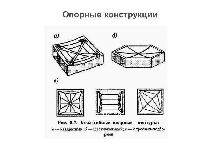 Опорные конструкции 