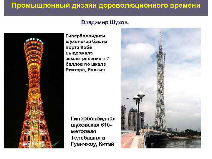 Промышленный дизайн дореволюционного времени    Владимир Шухов.    Гиперболоидная 