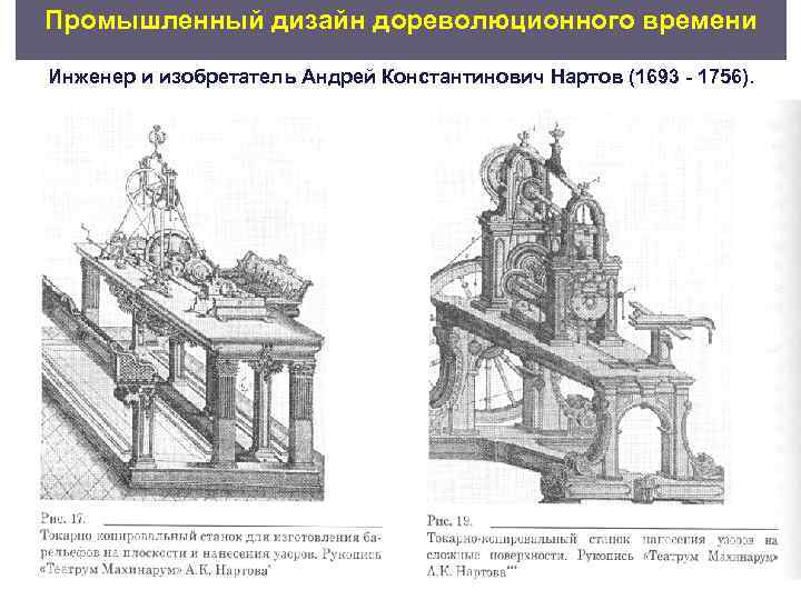Промышленный дизайн дореволюционного времени Инженер и изобретатель Андрей Константинович Нартов (1693  1756). 