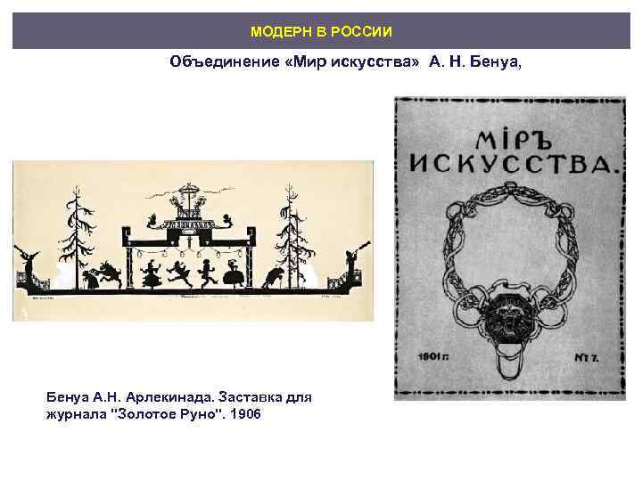 Мир искусства объединение художников презентация