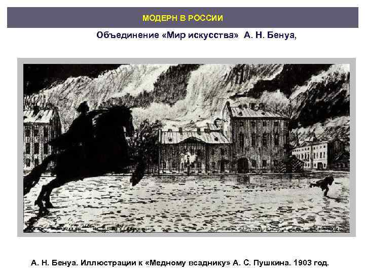      МОДЕРН В РОССИИ   Объединение «Мир искусства» 