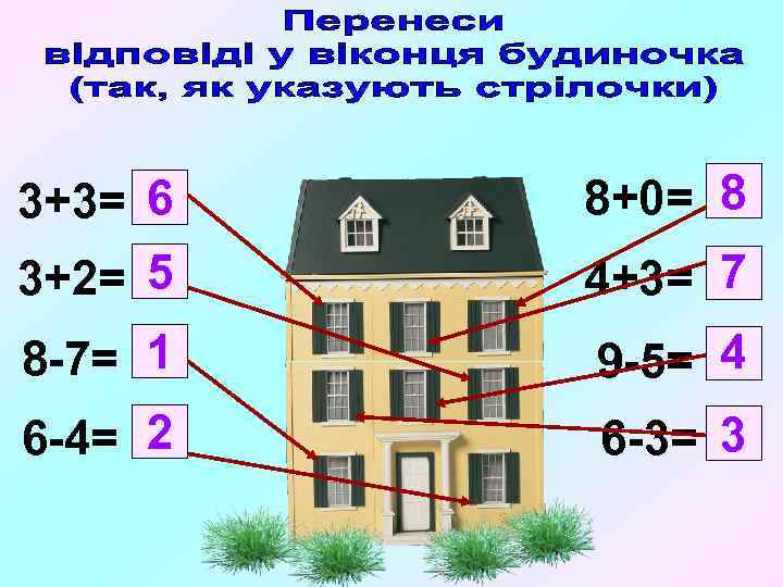 3+3= 6  8+0= 8 3+2= 5  4+3= 7 8 -7= 1 