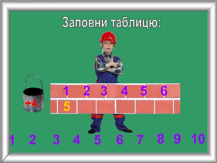   1 2 3 4 5 6 +4  5 1 2 