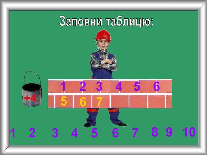  1 2 3 4 5 6 +4  5 6 7 1 2