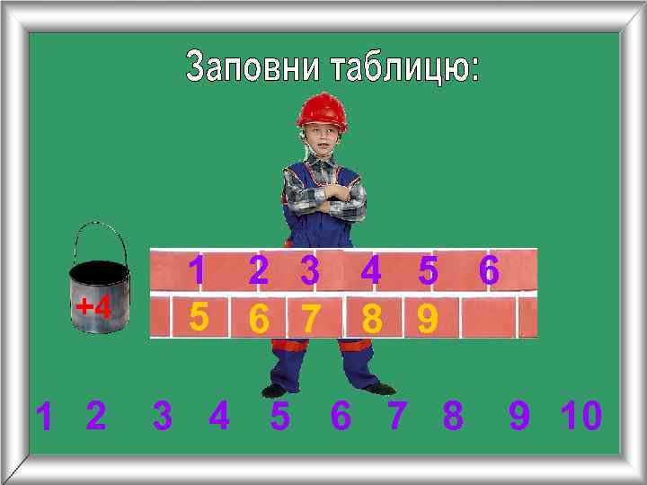   1 2 3 4 5 6 +4  5 6 7 8