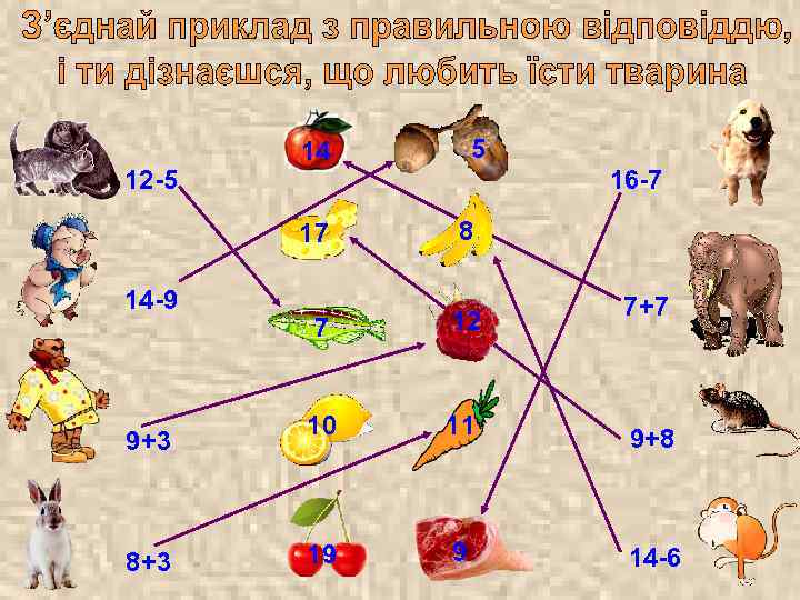   14  5 12 -5    16 -7  17