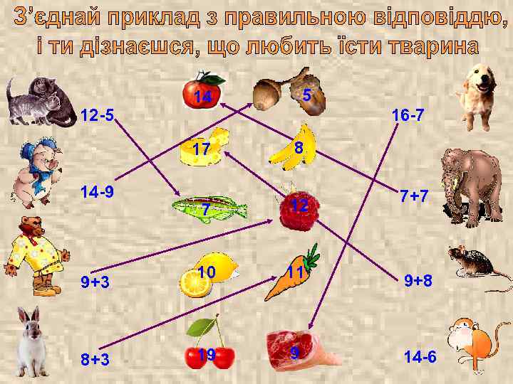   14  5 12 -5    16 -7  17