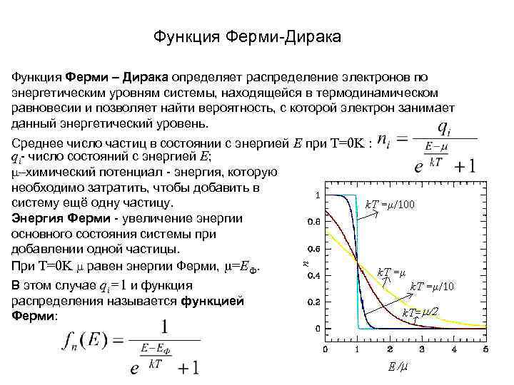      Функция Ферми-Дирака Функция Ферми – Дирака определяет распределение электронов