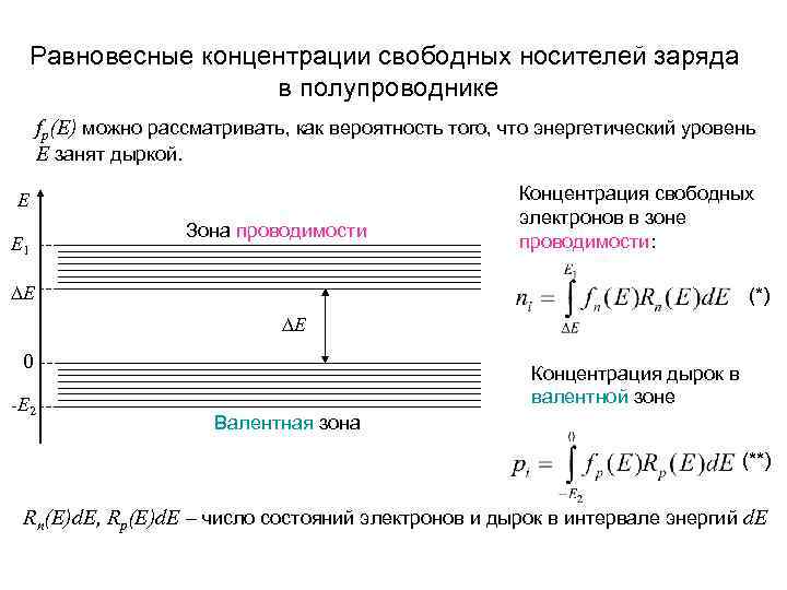  Равновесные концентрации свободных носителей заряда    в полупроводнике fp(E) можно рассматривать,