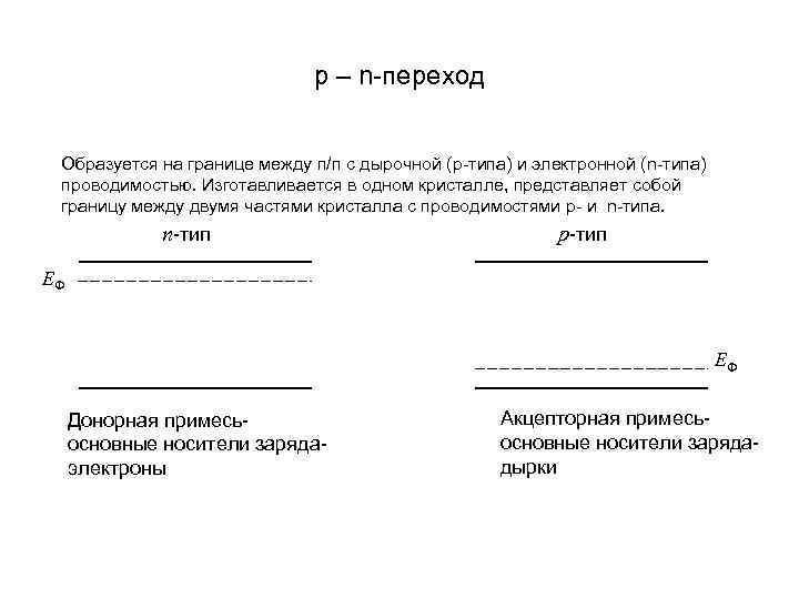      p – n-переход  Образуется на границе между п/п