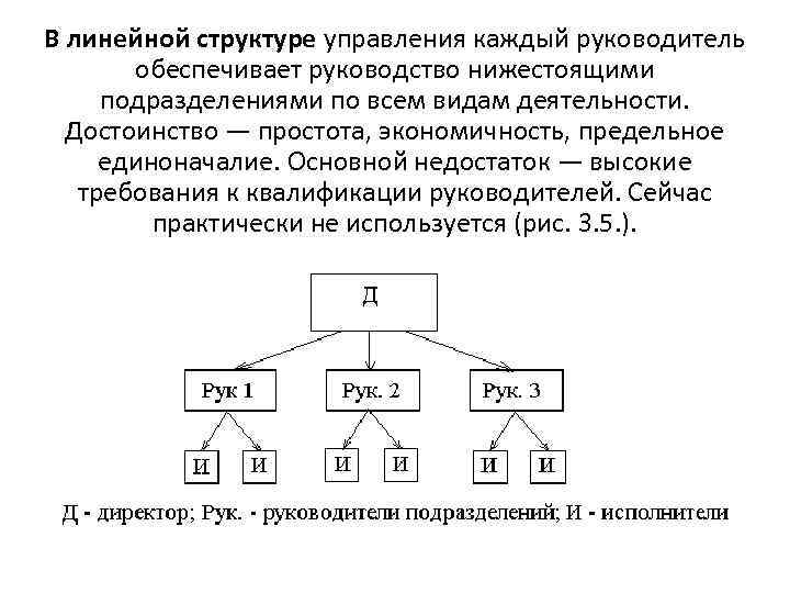 В какой срок руководитель линейного структурного подразделения. Линейная деятельность подразделения. Линейная структура каждое подразделение руководит. Основные подразделения линейной структуры. Комбинаторная структура управления.