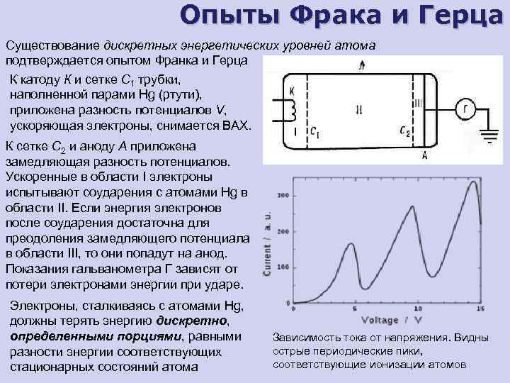 3 герца для сна. Схема опыта Франка и Герца. Опыт Франка и Герца кратко и понятно. Опыт Франка и Герца формулы. Опыт Дж. Франка и г. Герца.