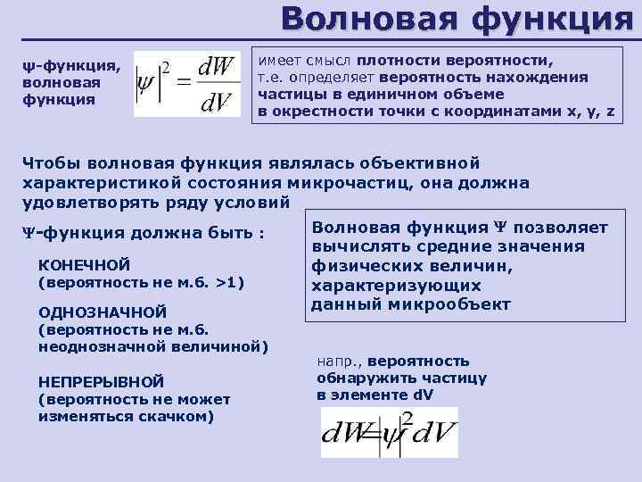 Волновая функция